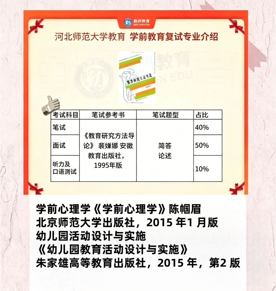 复试和加试内容(1).png