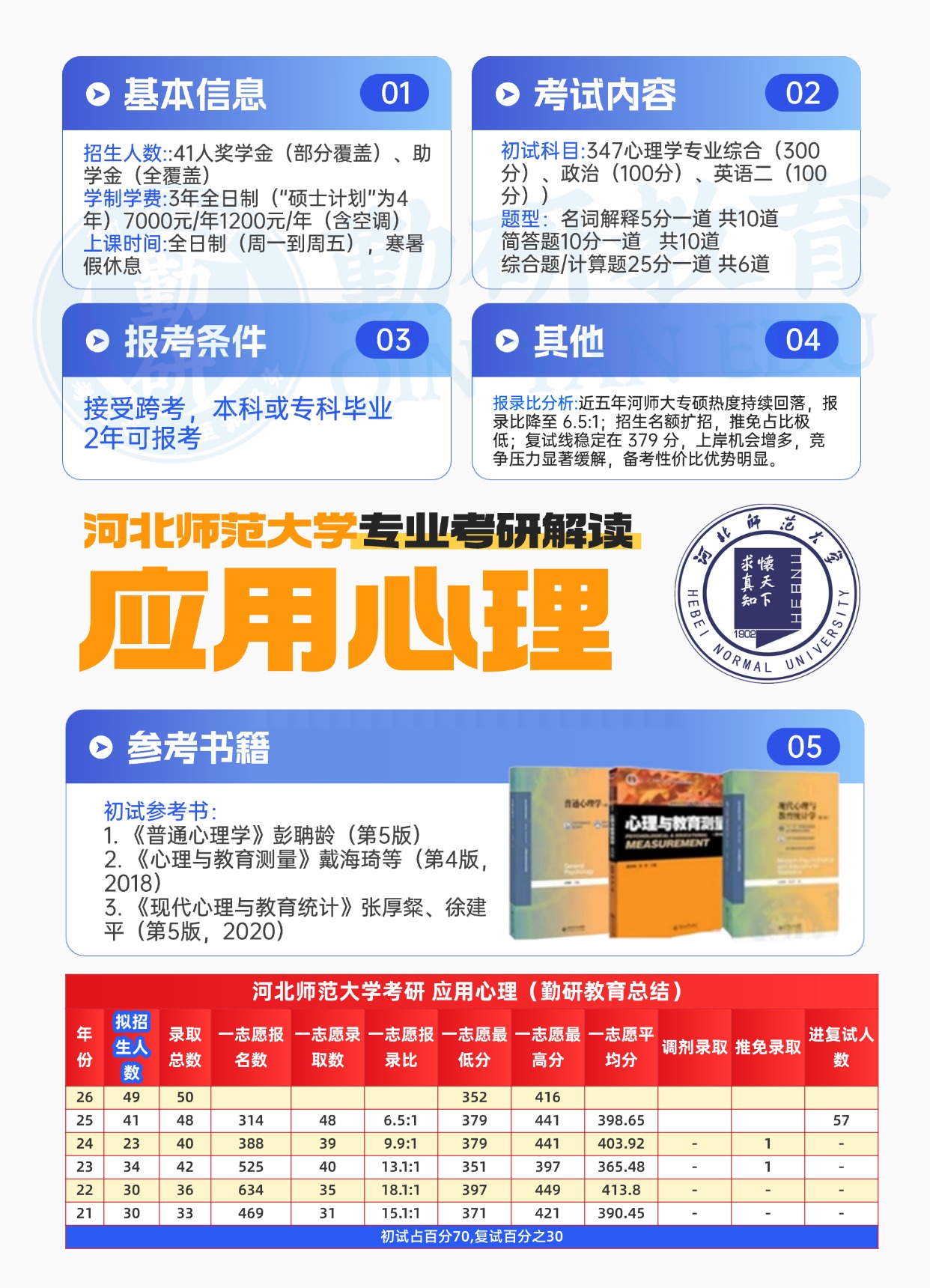 微信图片_20260726103253_27_3795.jpg